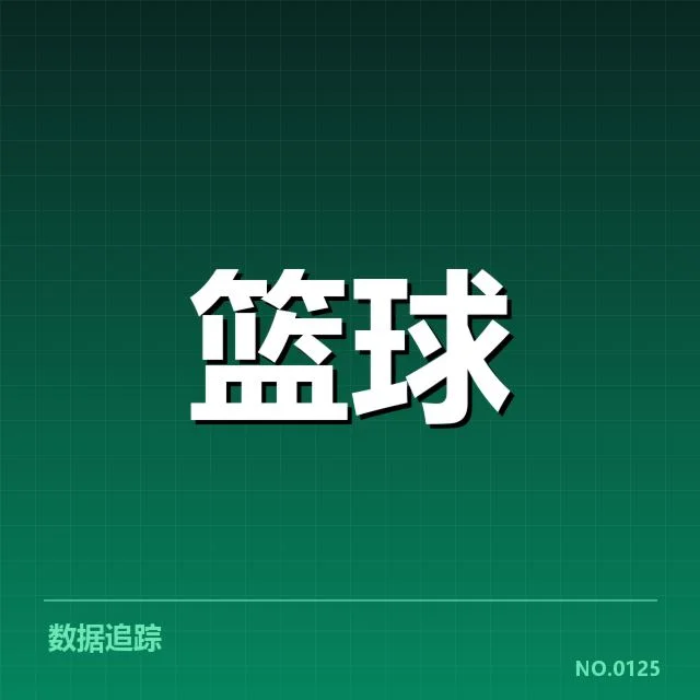 当前确认的季后赛参赛名单与数据